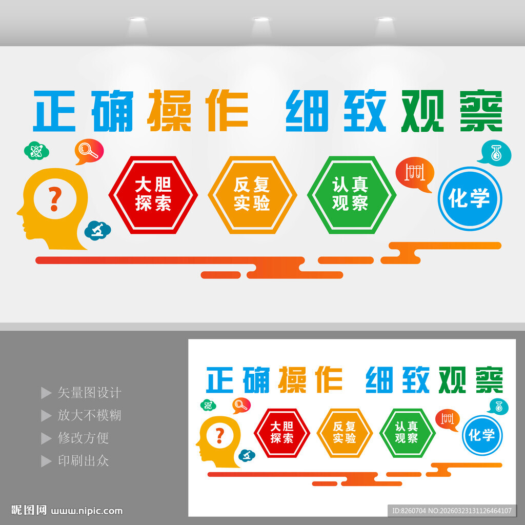 科学实验化学教室文化墙