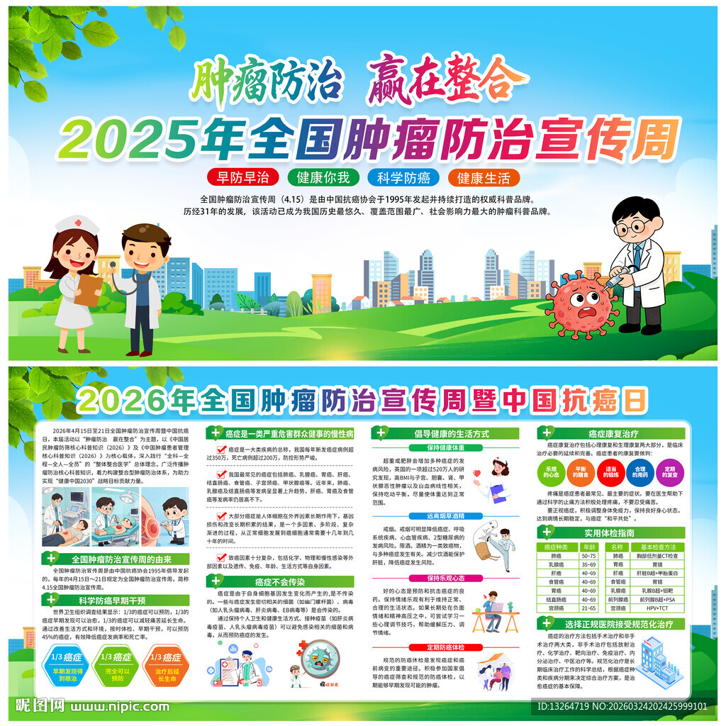 2026年全国肿瘤防治宣传周