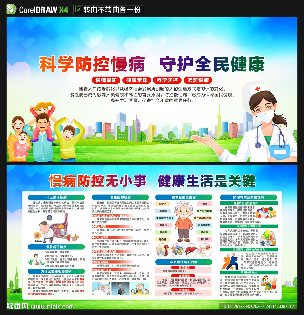 慢性病预防展板宣传栏