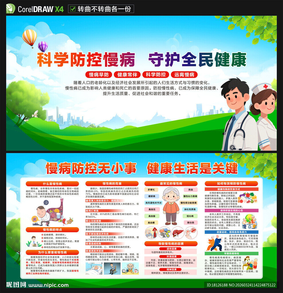 预防慢性病知识