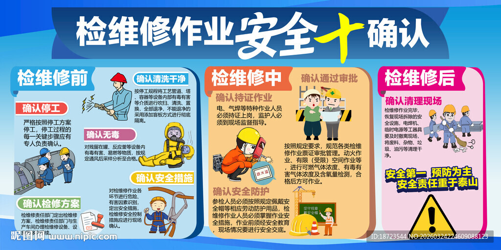 检维修作业安全十确认