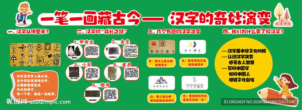 校园文化墙汉字的演变