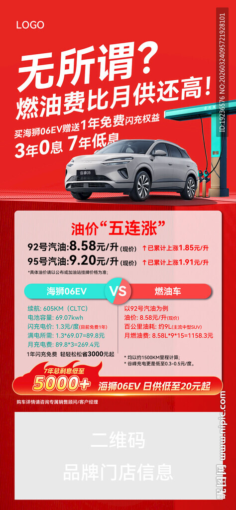 油价上涨 用车成本对比海报