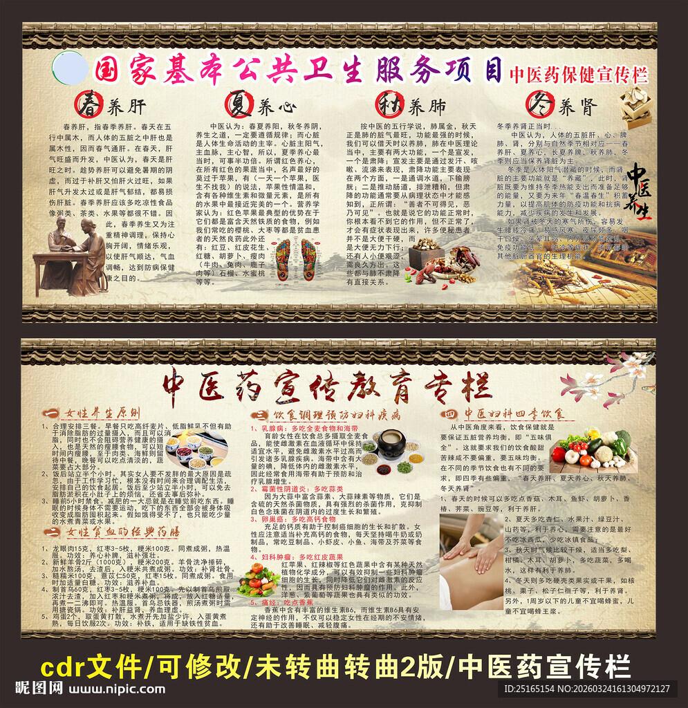 中医药保健宣传栏