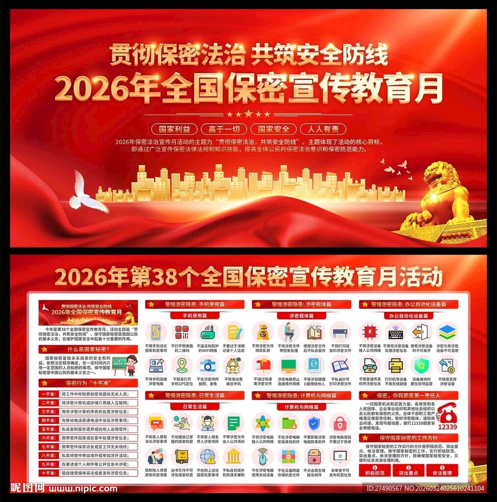 2026年全国保密宣传月展板