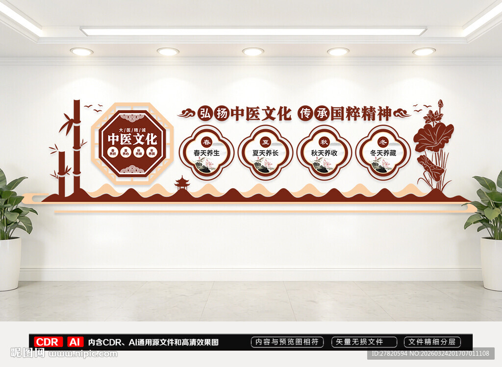 中医文化墙
