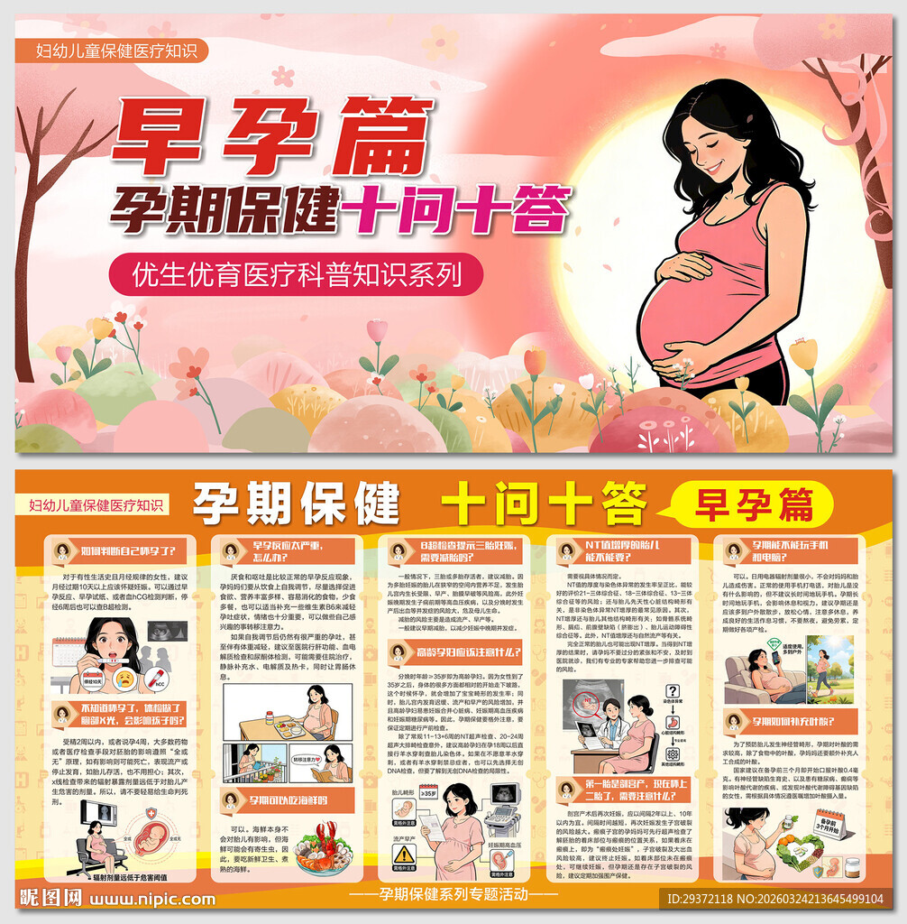 孕期保健十问答之早孕篇展板