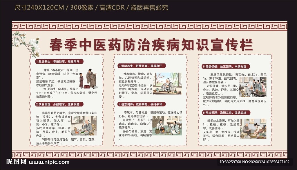 春季中医药防治疾病健康宣传栏