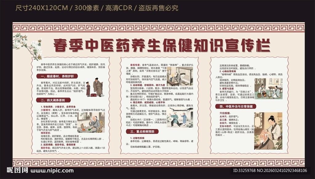 春季中医药养生保健知识宣传栏