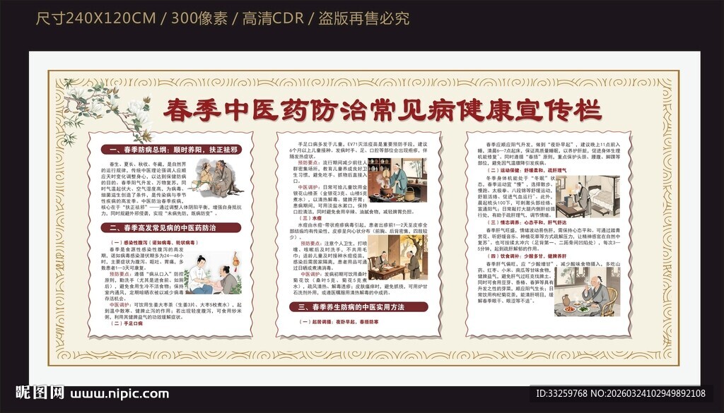 春节中医药防治常见病健康宣传栏