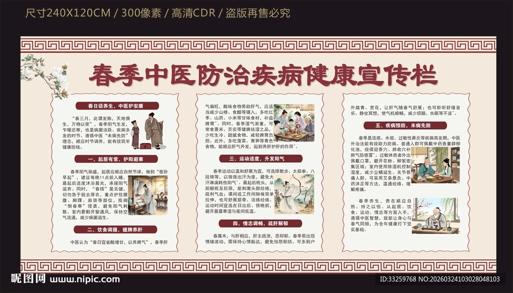 春季中医防治疾病健康宣传栏