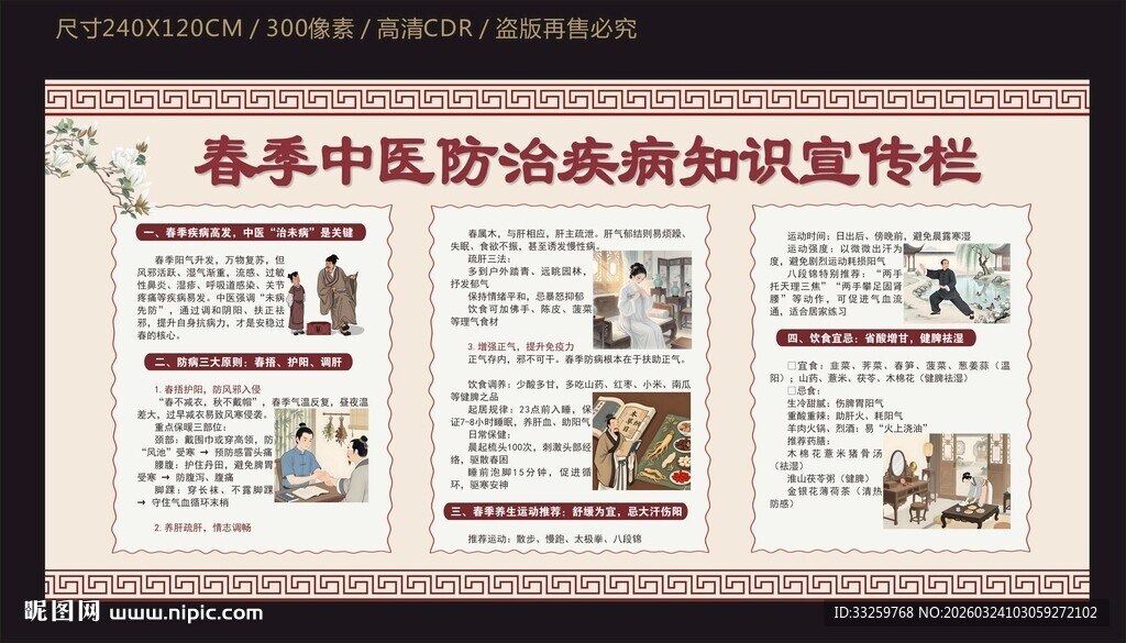 顺记中医防治疾病知识宣传栏