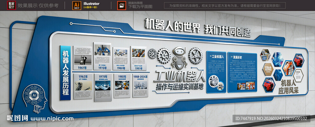 工业机器人文化