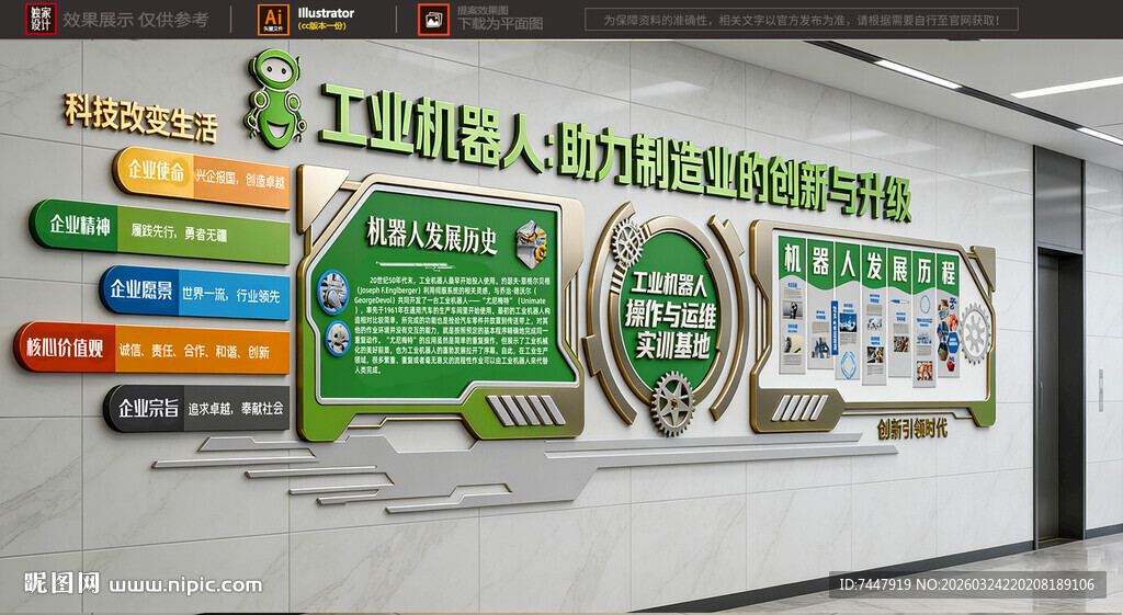 工业机器人文化