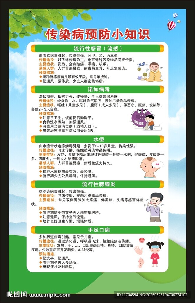 预防传染病知识海报