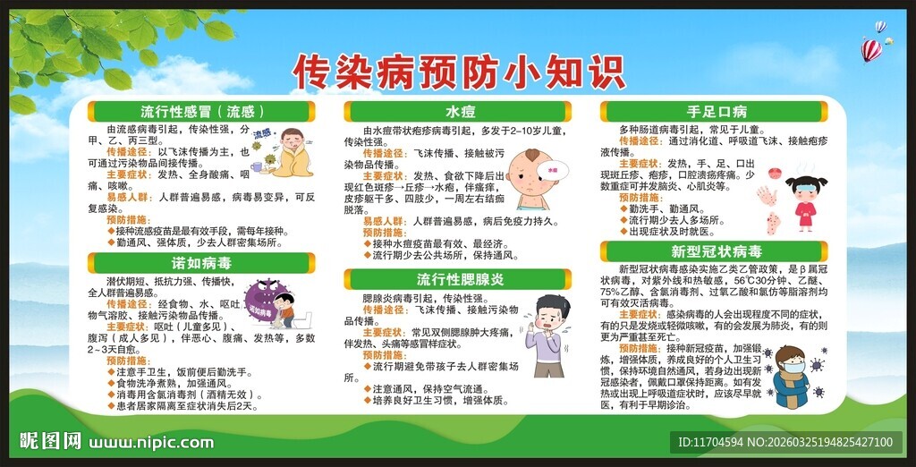 预防传染病知识宣传栏