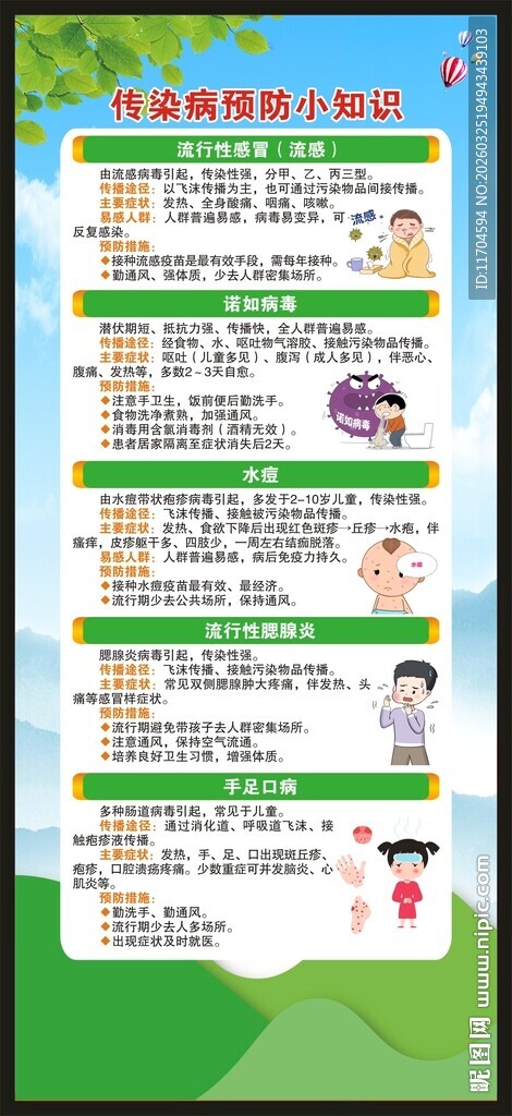 传染病预防知识展架