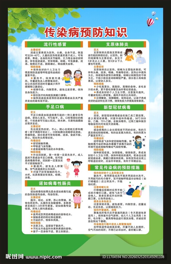 预防传染病知识海报