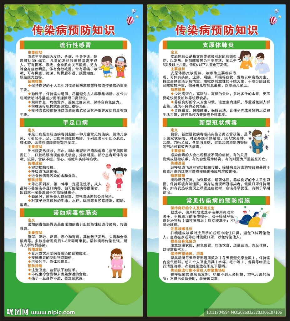 传染病预防知识展架
