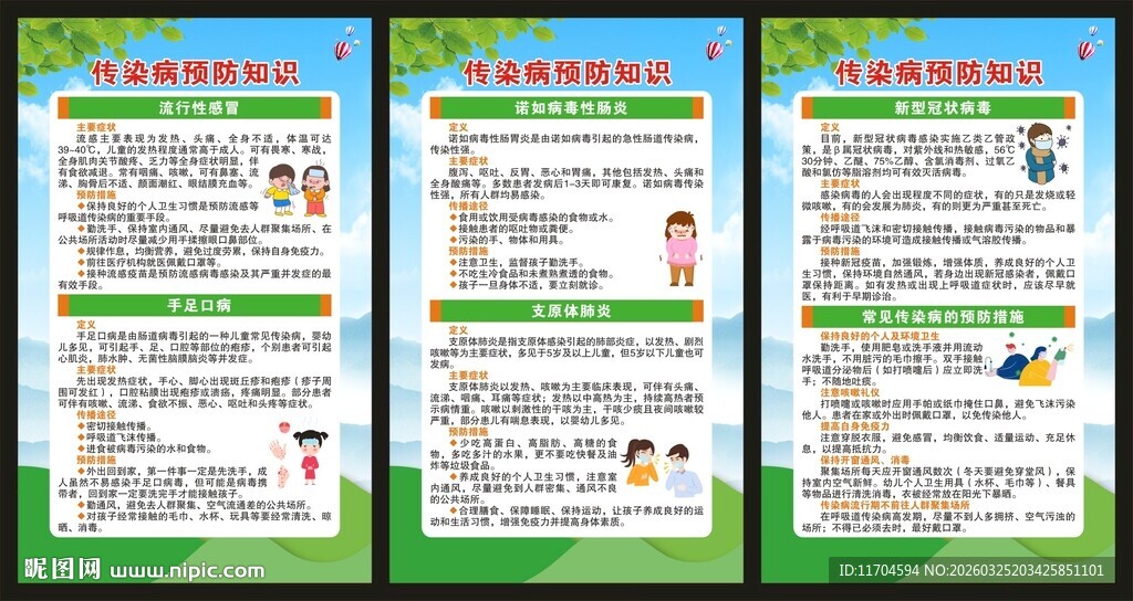 预防传染病知识展板
