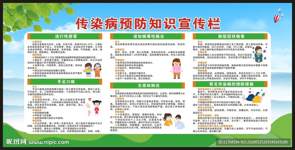 预防传染病知识宣传栏