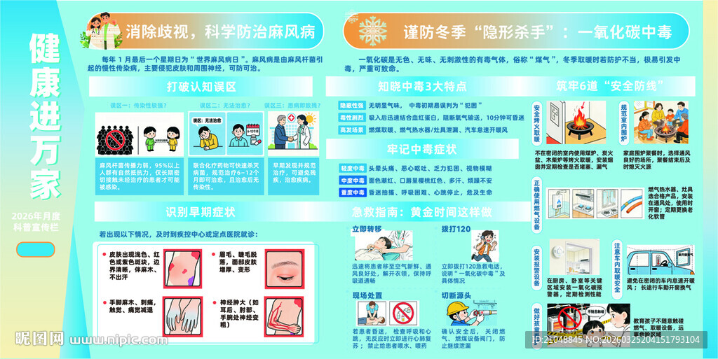 健康进万家1月宣传栏