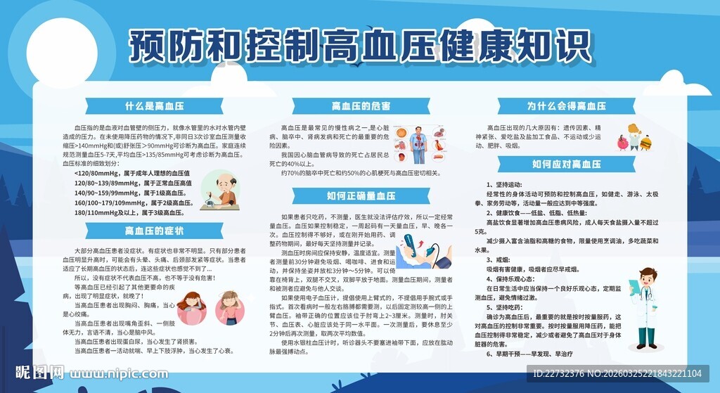 高血压宣传栏