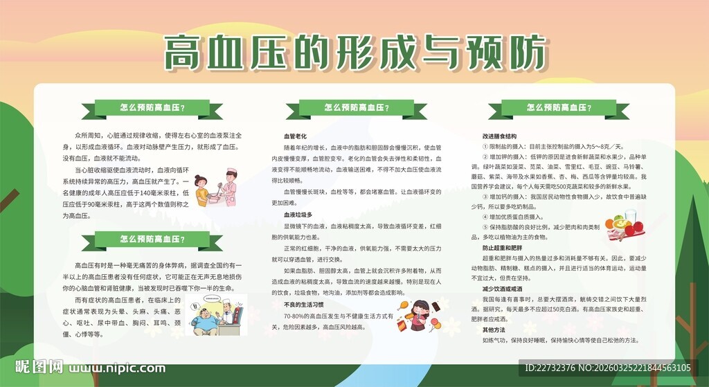 高血压的预防与控制