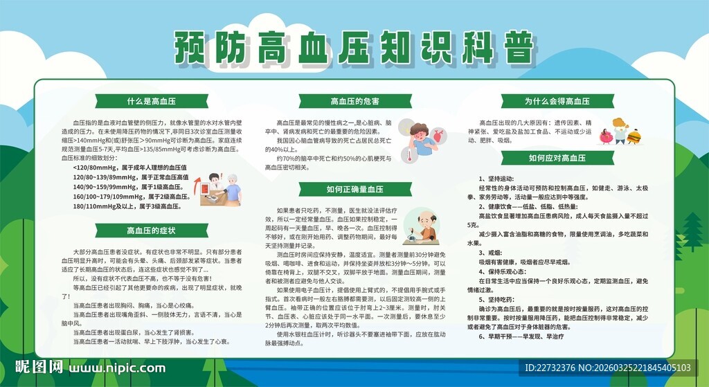 高血压宣传栏展板