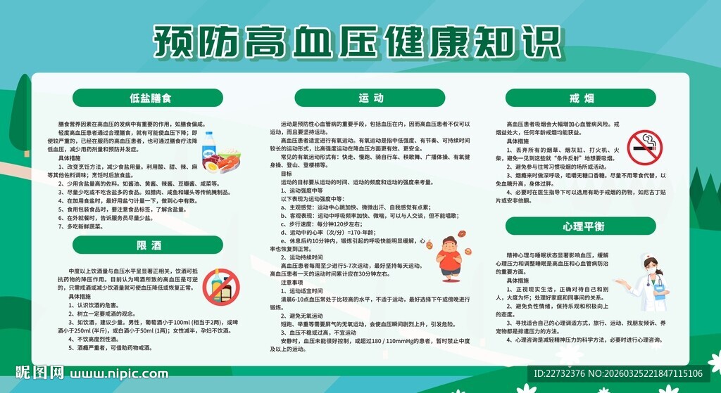 预防高血压健康知识科普专栏
