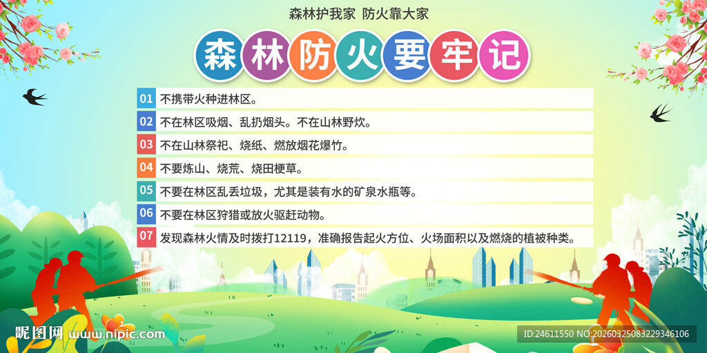 森林防火宣传展板