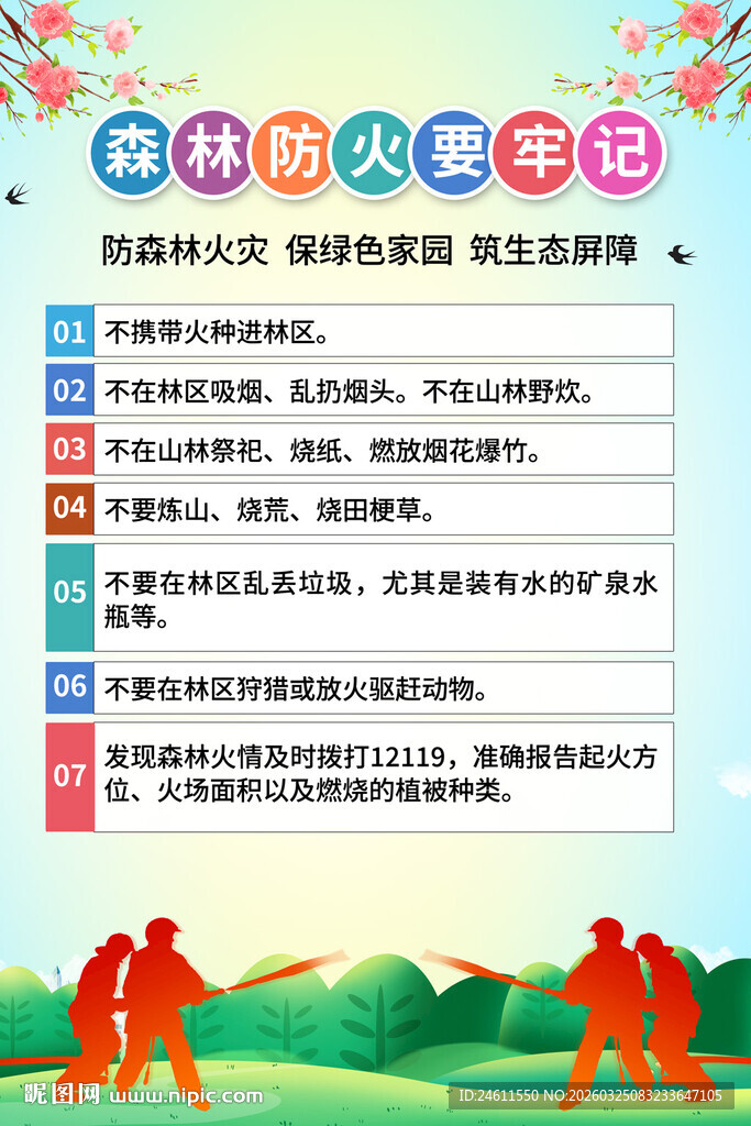 森林防火海报