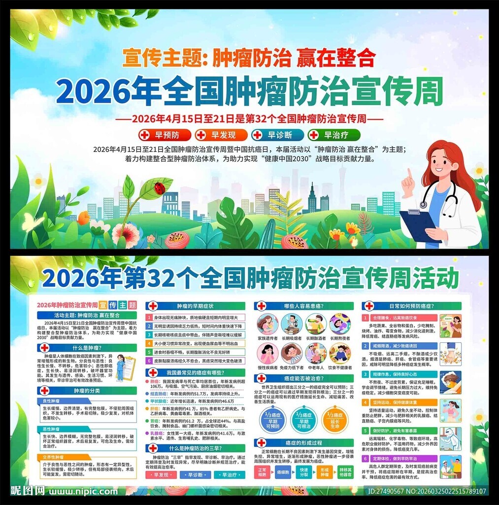 2026年肿瘤防治宣传周展板
