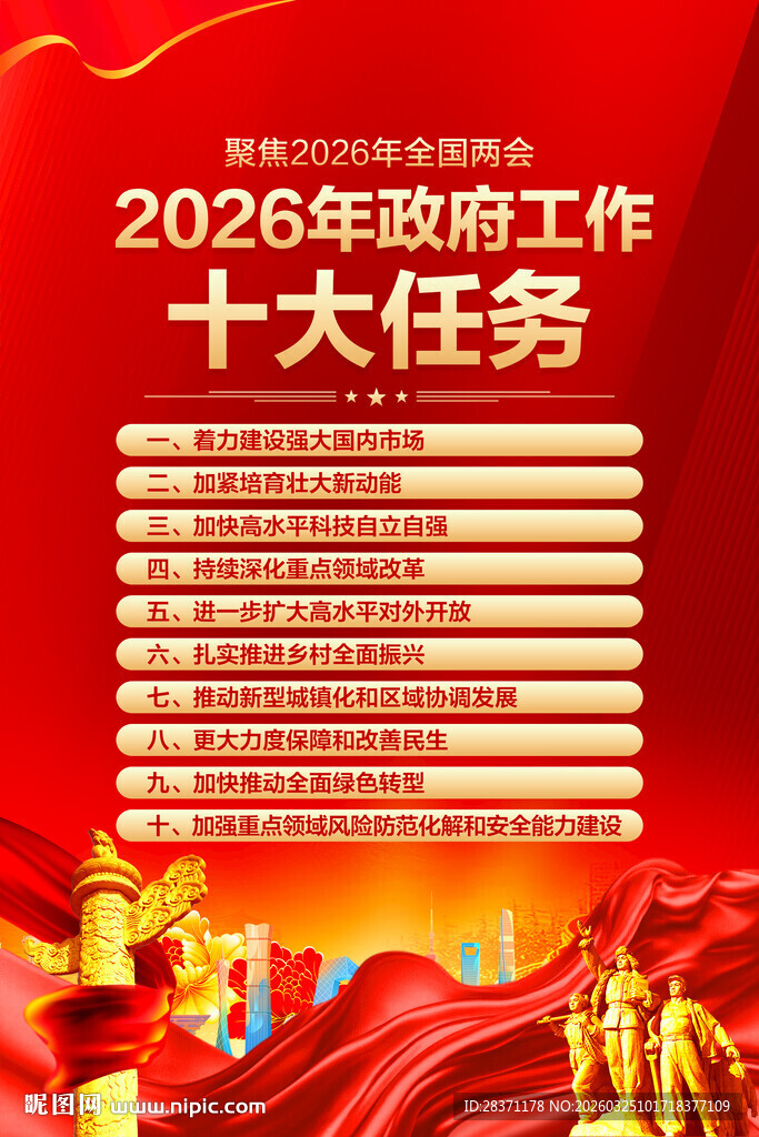 2026年政府工作十大任务