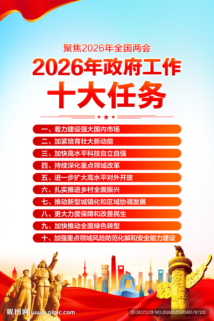 2026政府工作十大任务