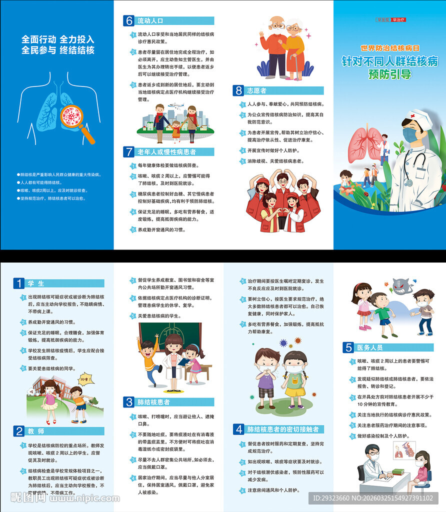 核病防治三折页