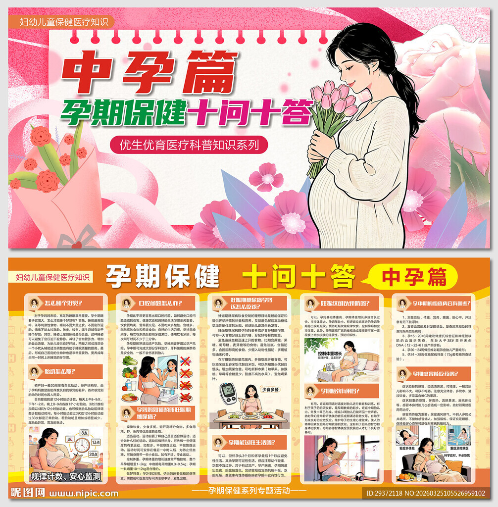 孕期保健十问答之中孕篇展板