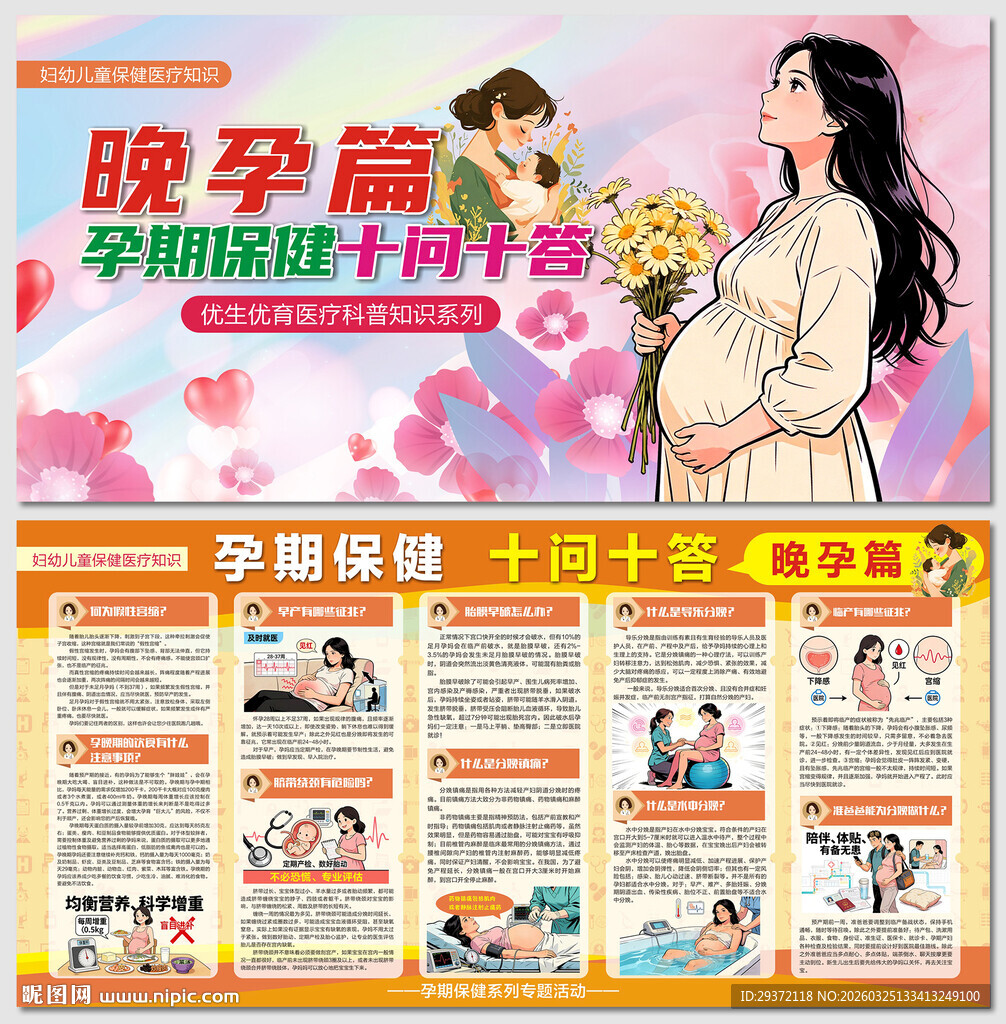 孕期保健十问答之晚孕篇展板