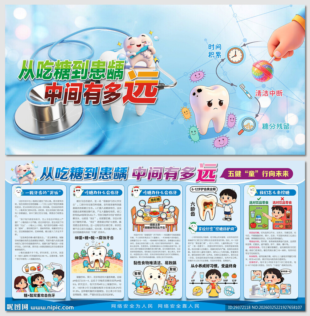 五健童行向未来健康口腔展板