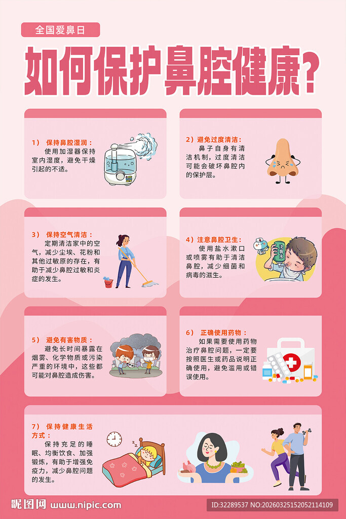 如何保护鼻腔健康海报