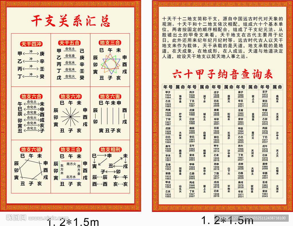 天干地支  六十甲子纳音