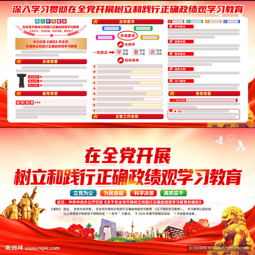 全党开展树立和践行正确政绩观