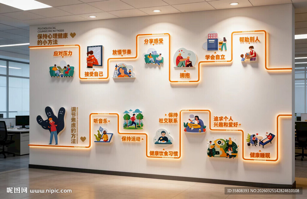 心理健康文化墙