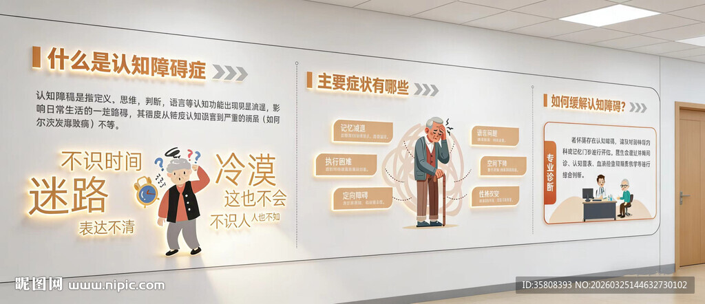 智慧养老文化墙