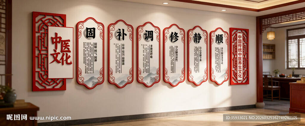 中医文化墙