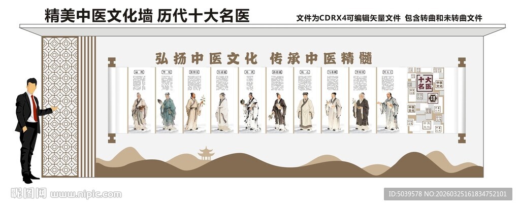 中医文化墙 十大名医