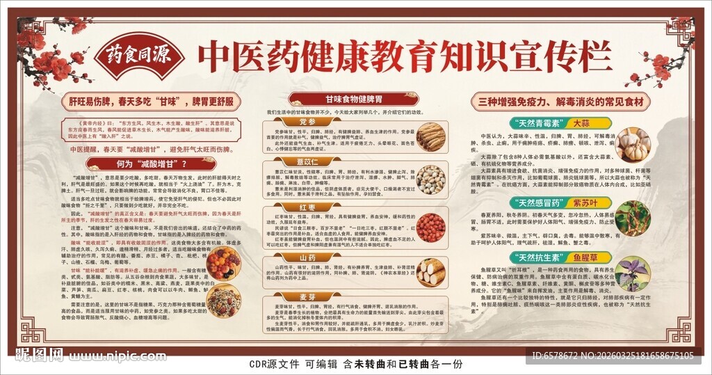 中医药健康教育宣传栏