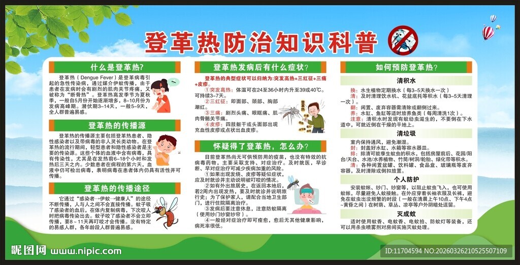 预防登革热知识宣传栏