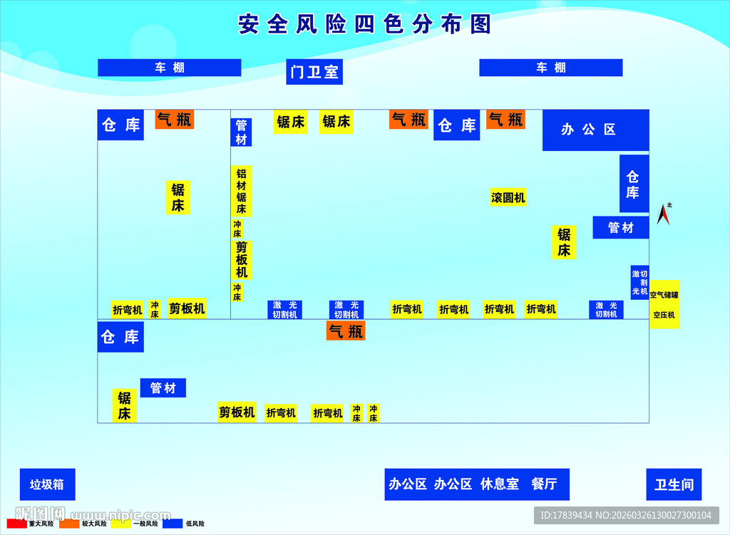 安全风险四色分布图