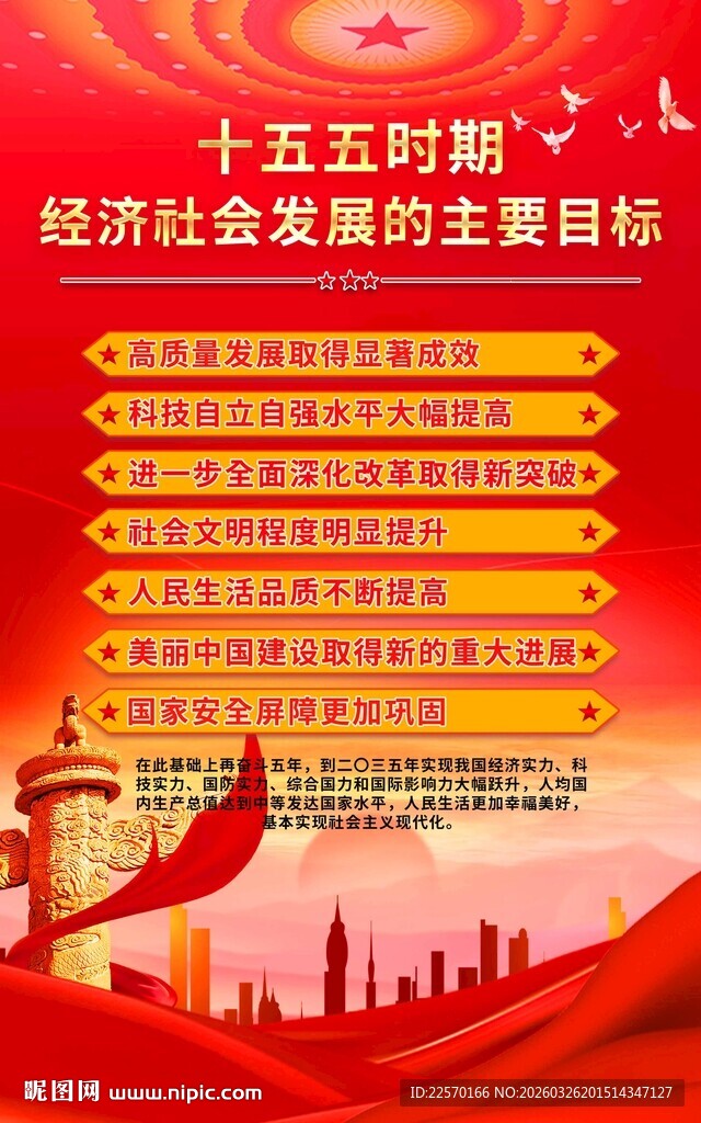 十五五时期经济社会发展目标